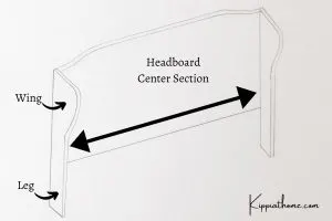 Wingback Headboard Parts